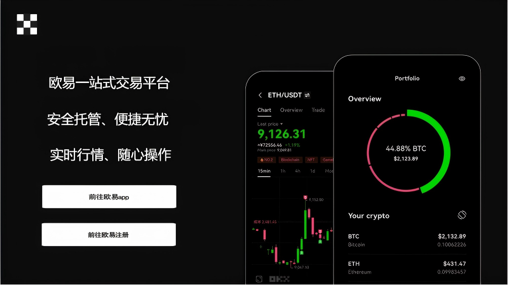 易欧app安装包下载手机版